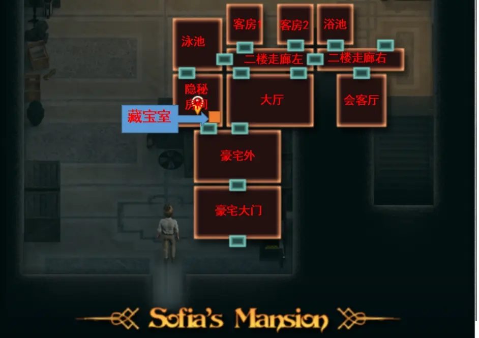 纳迪亚之宝 任务推进 演示图 5