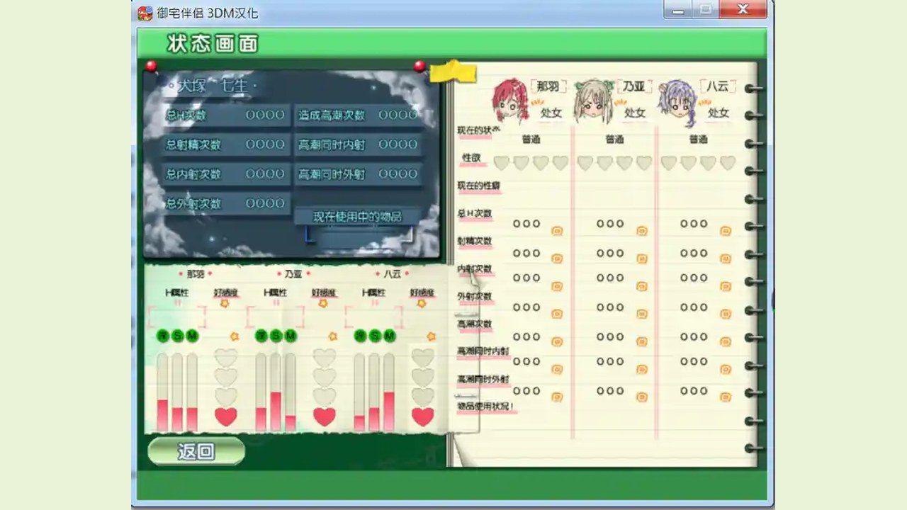 御宅伴侣 主线事件 资料图